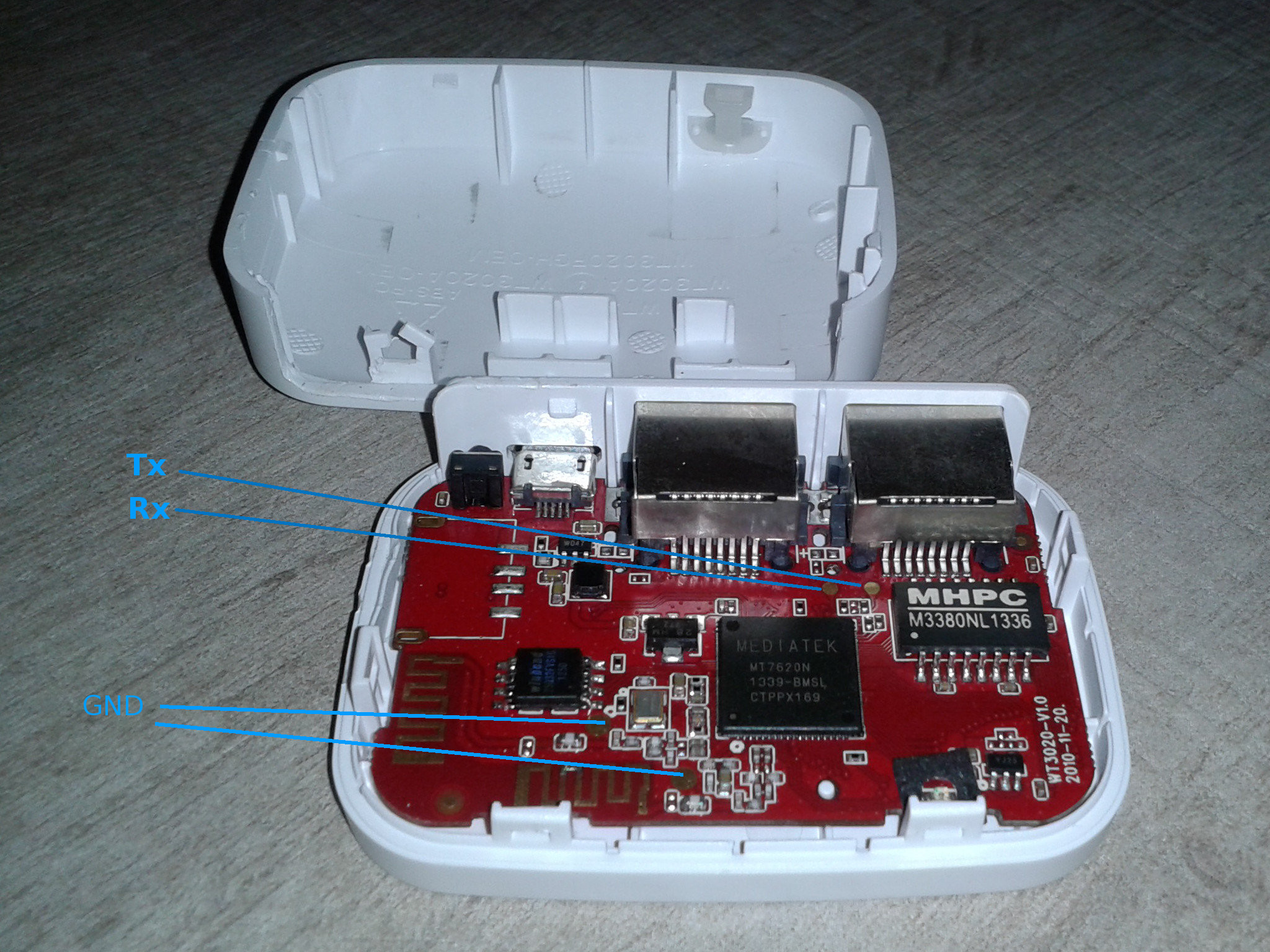 Openwrt Serial Port Programming Tutorial